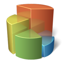 pie-chart